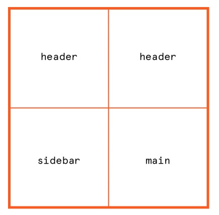 Two by two grid of squares.