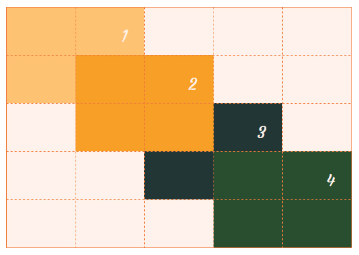 A grid of four numbered overlapping rectangles flowing from the top-left of the container to the bottom-right. The second item is on top of the stack.